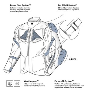 CHAQUETA REBELHORN HIKER IV NEGRO, GRIS, FLUO TOURING